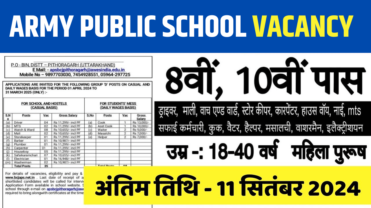 Army Public School Vacancy